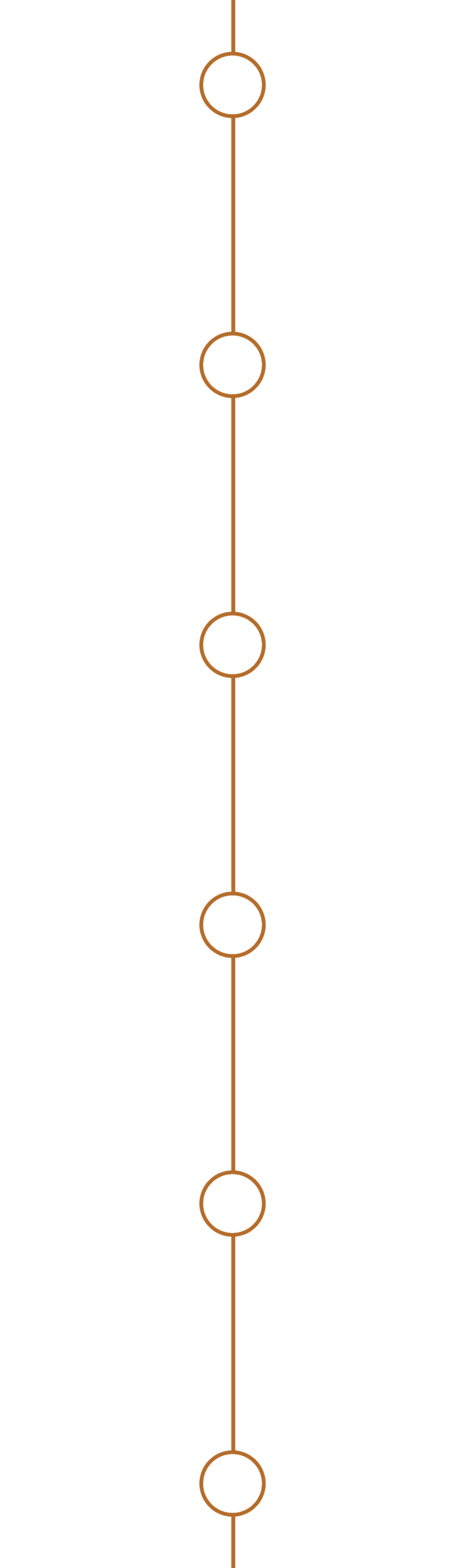 Hurtado-Timeline